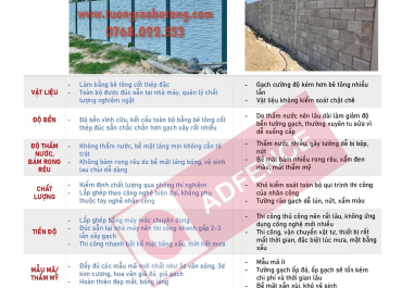 Lựa chọn hàng rào bê tông lắp ghép chuẩn kỹ thuật – ADFENCE